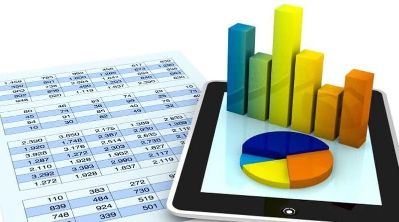 tablette analyse statistique marche indicateur
