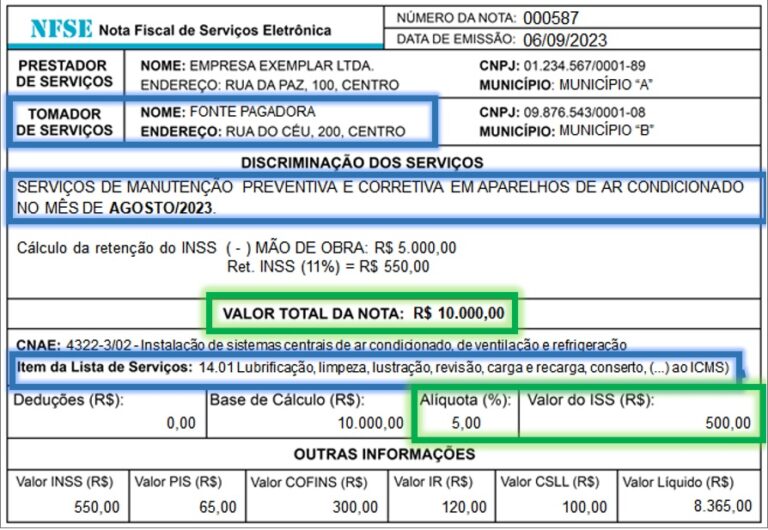 Destaque errado da reten o de iss na nota fiscal 